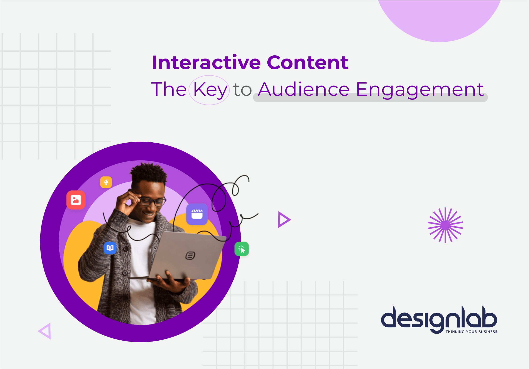 Interactive Content: The Key to Audience Engagement | DesignLab
