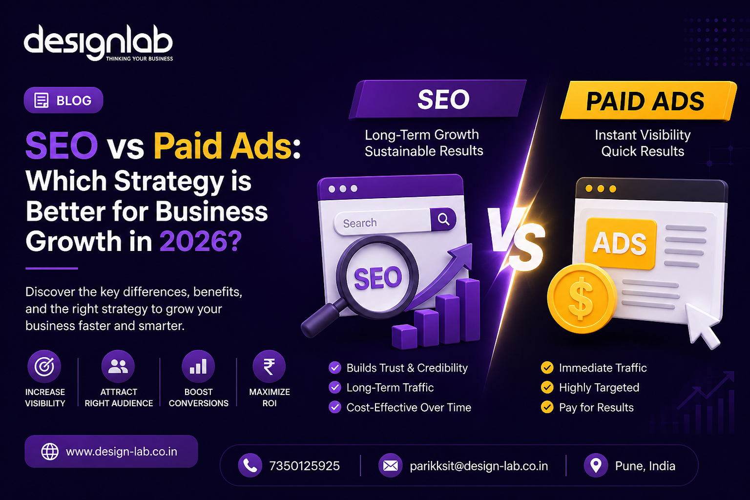 SEO vs Paid Ads 2026 Which is Better - DesignLab