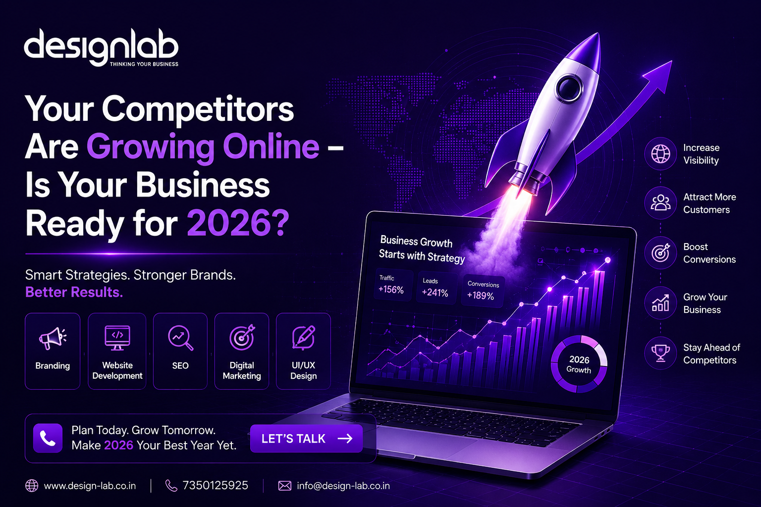 Why Your Competitors Are Growing Faster Online in 2026 – And How DesignLab Helps You Catch Up