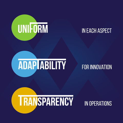 Environmental Graphic Designing Company in Pune